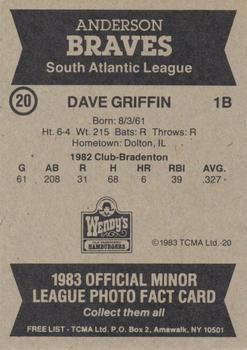 1983 TCMA Anderson Braves #20 Dave Griffin Back