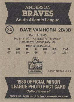 1983 TCMA Anderson Braves #24 Dave Van Horn Back