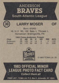 1983 TCMA Anderson Braves #30 Larry Moser Back