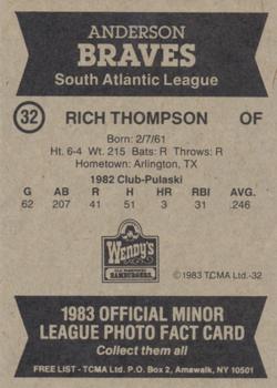 1983 TCMA Anderson Braves #32 Rich Thompson Back