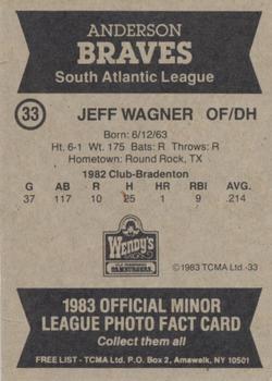 1983 TCMA Anderson Braves #33 Jeff Wagner Back