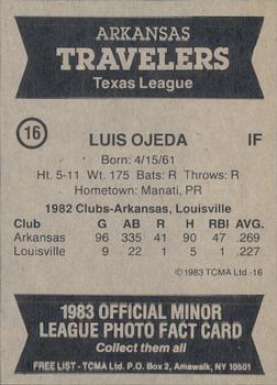 1983 TCMA Arkansas Travelers #16 Luis Ojeda Back