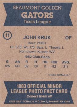 1983 TCMA Beaumont Golden Gators #11 John Kruk Back