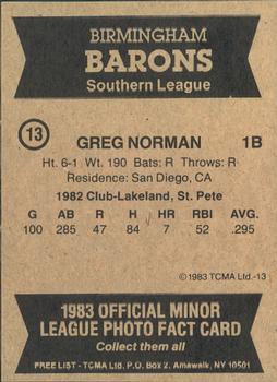 1983 TCMA Birmingham Barons #13 Greg Norman Back