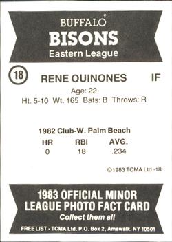 1983 TCMA Buffalo Bisons #18 Rene Quinones Back