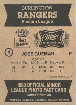 1983 TCMA Burlington Rangers #4 Jose Guzman Back