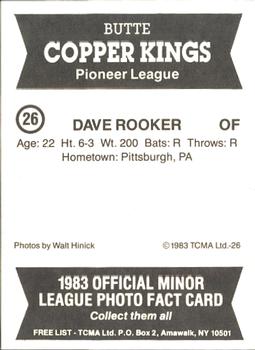 1983 TCMA Butte Copper Kings #26 Dave Rooker Back