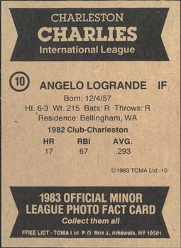 1983 TCMA Charleston Charlies #10 Angelo LoGrande Back
