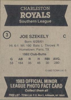 1983 TCMA Charleston Royals #3 Joe Szekely Back