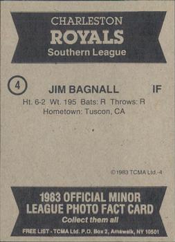 1983 TCMA Charleston Royals #4 Jim Bagnall Back
