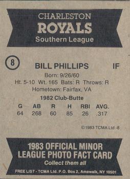 1983 TCMA Charleston Royals #8 Bill Phillips Back