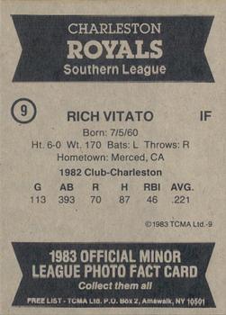 1983 TCMA Charleston Royals #9 Rich Vitato Back