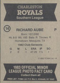 1983 TCMA Charleston Royals #14 Richard Aube Back
