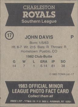 1983 TCMA Charleston Royals #17 John Davis Back