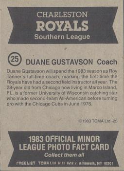 1983 TCMA Charleston Royals #25 Duane Gustavson Back