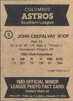 1983 TCMA Columbus Astros #3 John Csefalvay Back