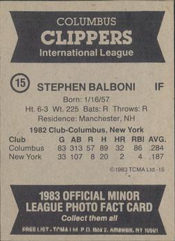 1983 TCMA Columbus Clippers #15 Steve Balboni Back