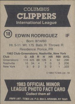 1983 TCMA Columbus Clippers #18 Edwin Rodriguez Back
