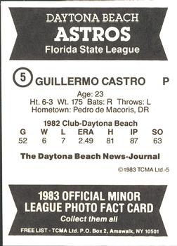 1983 TCMA Daytona Beach Astros #5 Guillermo Castro Back
