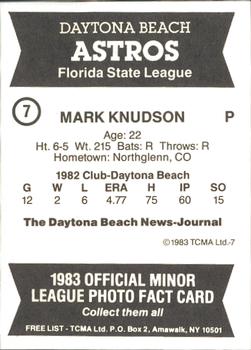 1983 TCMA Daytona Beach Astros #7 Mark Knudson Back