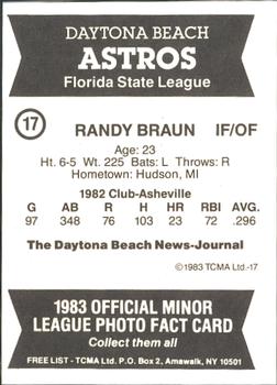 1983 TCMA Daytona Beach Astros #17 Randy Braun Back