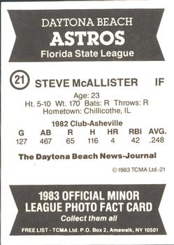 1983 TCMA Daytona Beach Astros #21 Steve McAllister Back