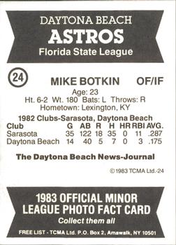 1983 TCMA Daytona Beach Astros #24 Mike Botkin Back
