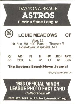 1983 TCMA Daytona Beach Astros #26 Louie Meadows Back