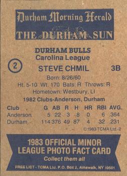 1983 TCMA Durham Bulls #2 Steve Chmil Back