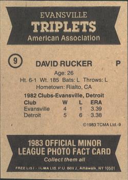 1983 TCMA Evansville Triplets #9 David Rucker Back