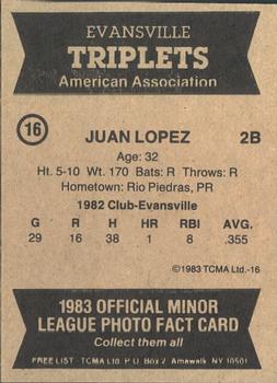 1983 TCMA Evansville Triplets #16 Juan Lopez Back