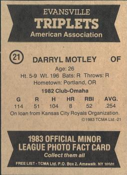 1983 TCMA Evansville Triplets #21 Darryl Motley Back
