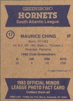 1983 TCMA Greensboro Hornets #17 Maurice Ching Back