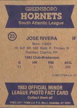 1983 TCMA Greensboro Hornets #23 Jose Rivera Back