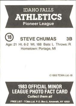 1983 TCMA Idaho Falls Athletics #18 Steve Chumas Back