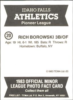 1983 TCMA Idaho Falls Athletics #20 Rich Borowski Back