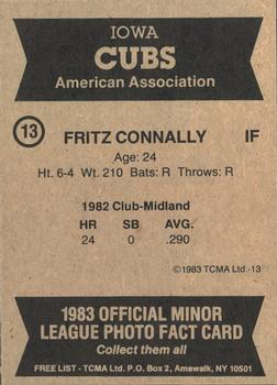 1983 TCMA Iowa Cubs #13 Fritz Connally Back
