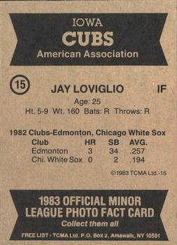 1983 TCMA Iowa Cubs #15 Jay Loviglio Back