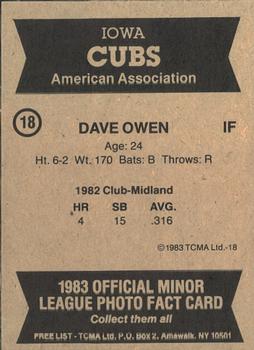 1983 TCMA Iowa Cubs #18 Dave Owen Back