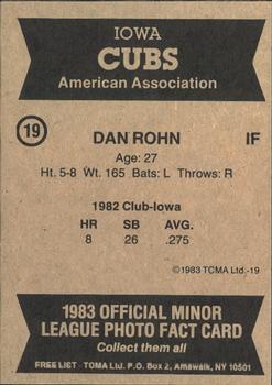 1983 TCMA Iowa Cubs #19 Dan Rohn Back