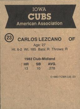 1983 TCMA Iowa Cubs #23 Carlos Lezcano Back