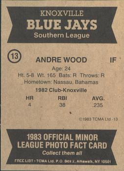 1983 TCMA Knoxville Blue Jays #13 Andre Wood Back