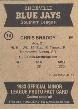 1983 TCMA Knoxville Blue Jays #14 Chris Shaddy Back