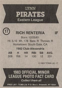 1983 TCMA Lynn Pirates #17 Rich Renteria Back