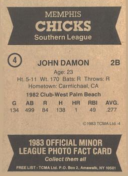1983 TCMA Memphis Chicks #4 John Damon Back