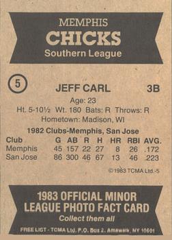 1983 TCMA Memphis Chicks #5 Jeff Carl Back