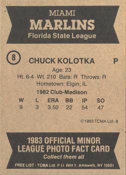 1983 TCMA Miami Marlins #8 Chuck Kolotka Back