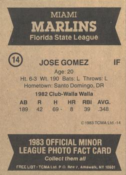 1983 TCMA Miami Marlins #14 Jose Gomez Back