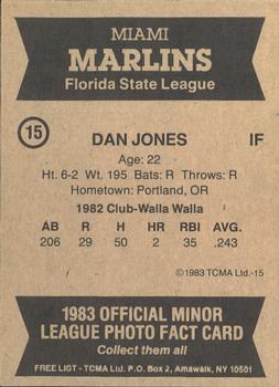 1983 TCMA Miami Marlins #15 Dan Jones Back