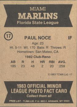 1983 TCMA Miami Marlins #17 Paul Noce Back